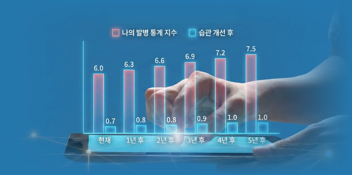 설문 참여 비주얼 이미지
