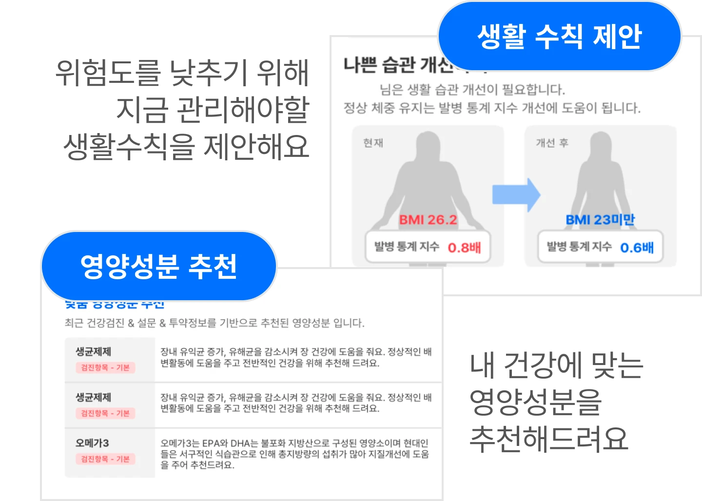 생활수칙 제안:위험도를 낮추기 위해
                지금 관리해야할 생활수칙을 제안해요, 영양성분 추천: 내 건강에 맞는 영양성분을 추천해드려요이미지