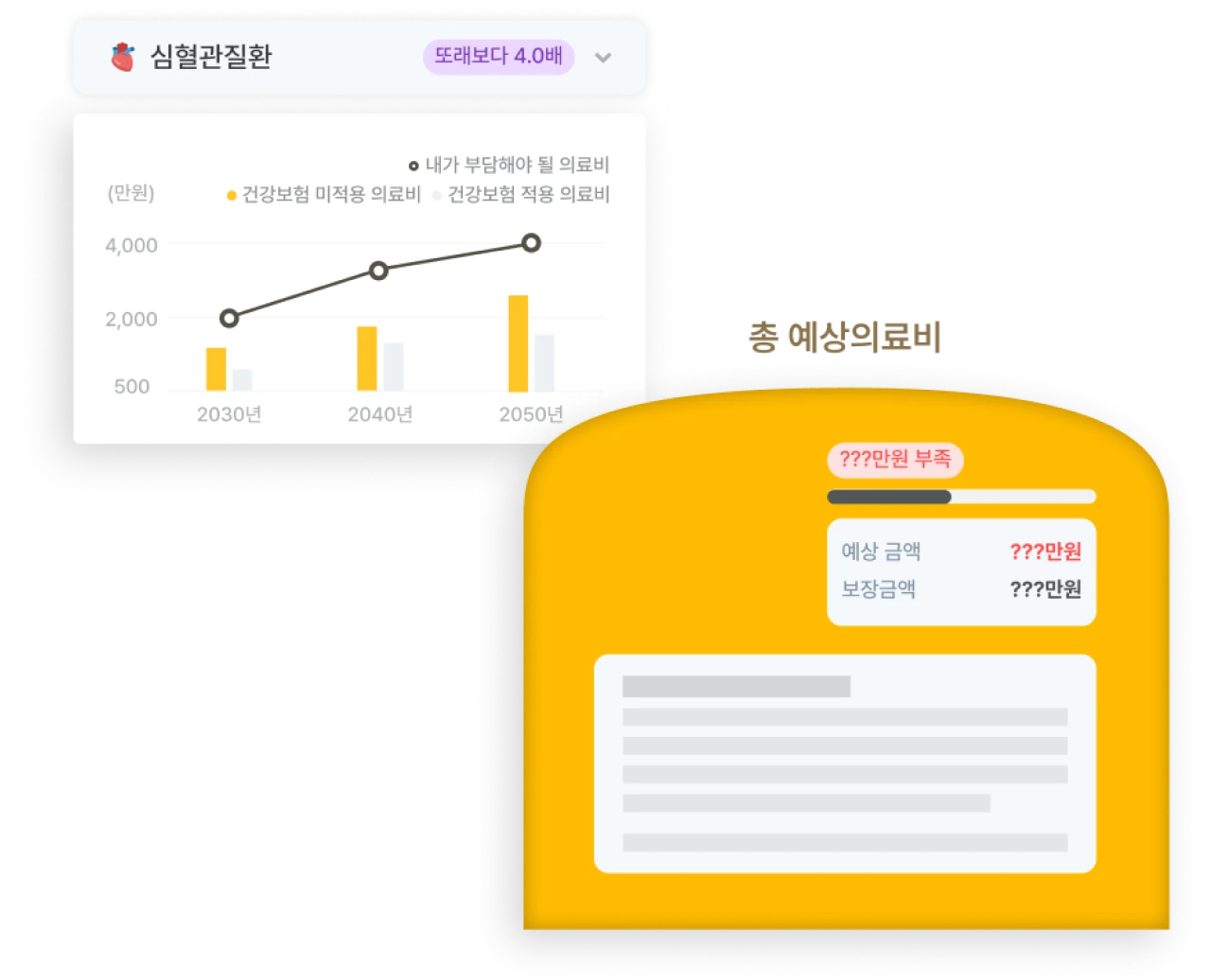 step1 건강분석 결과 확인