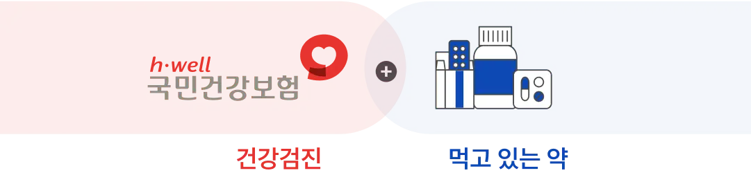 건강검진과 먹고 있는 약