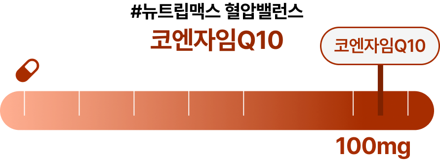 오메가3