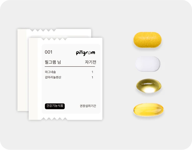 월경 전 불편 패키지